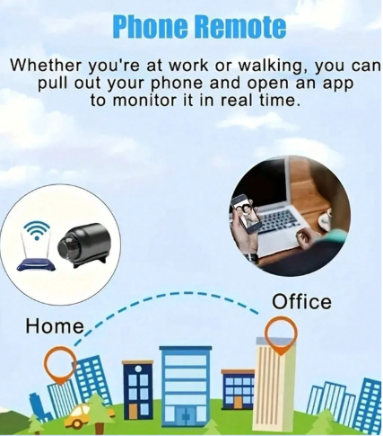 Mini Wireless WiFi Camera, 160°Super Wide